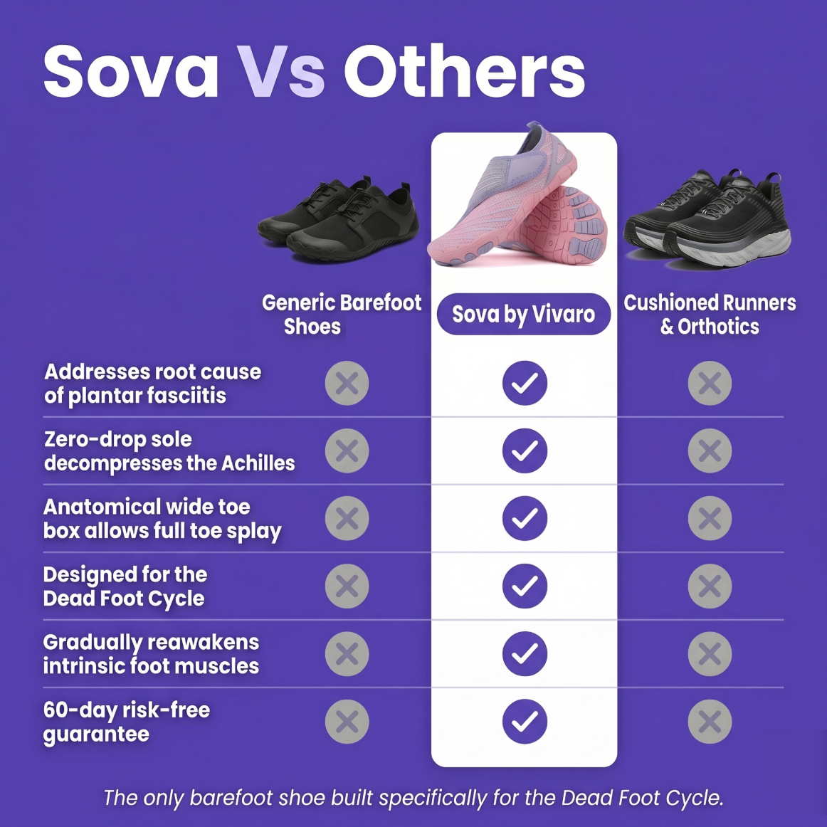 Sova - Zero Drop